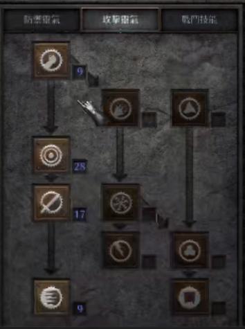 -3 -3
