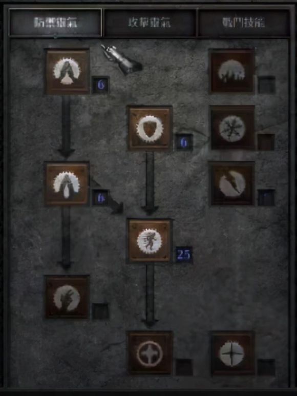 -2 -2