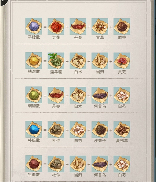 江湖悠悠炼药-2 江湖悠悠炼药-2