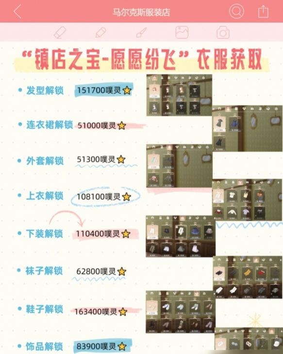 无限暖暖镇店之宝怎么获取? - 无限暖暖镇店之宝怎么获取? -