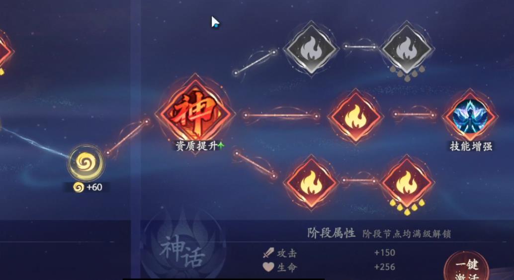 西游笔绘西行孔雀大明王怎么加点 西游笔绘西行孔雀大明王怎么加点