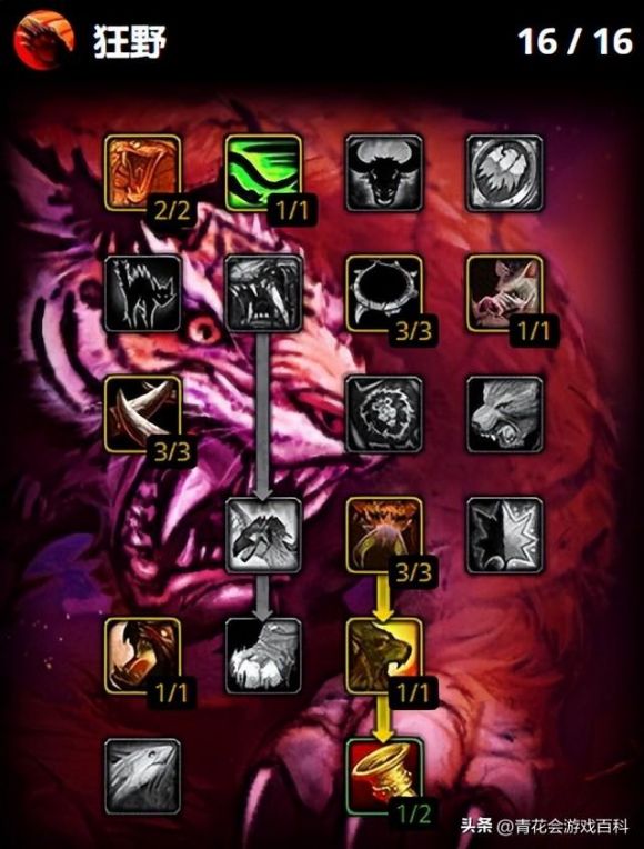 魔兽世界猎人新手攻略-2 魔兽世界猎人新手攻略-2