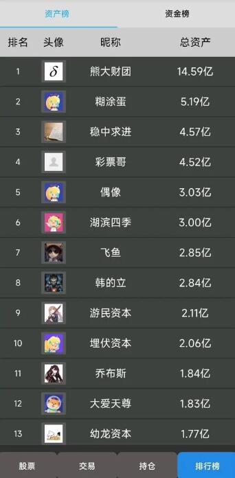 真实炒股无限金币版