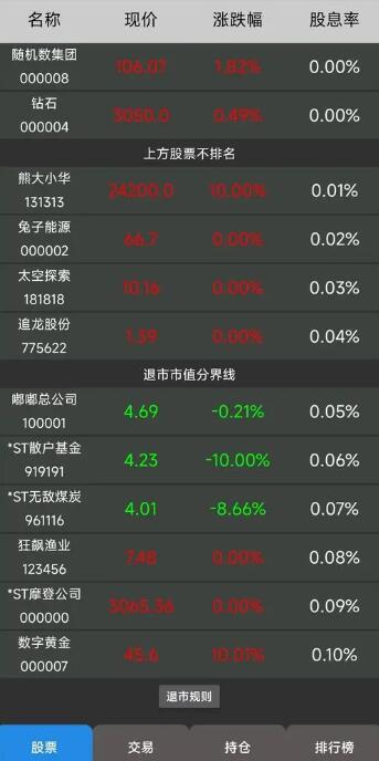 真实炒股无限金币版