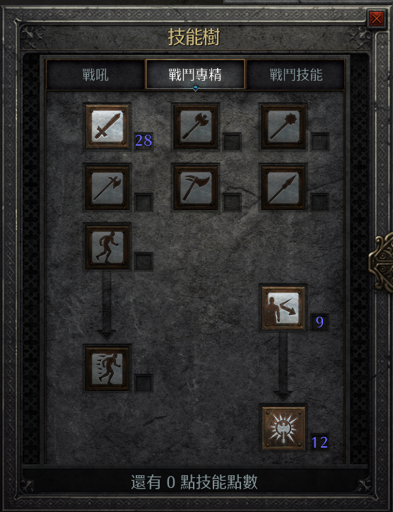 -2 -2