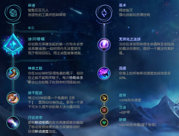 英雄联盟提莫出装无限火力-2 英雄联盟提莫出装无限火力-2