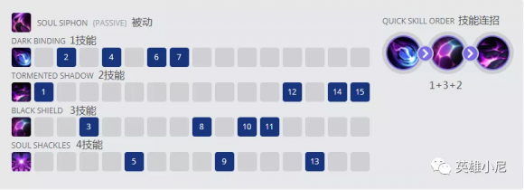 -1 -1