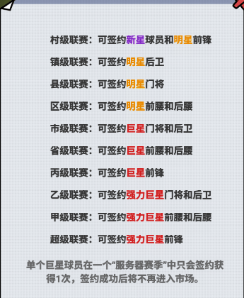 足球大人物大师联赛玩法攻略 -