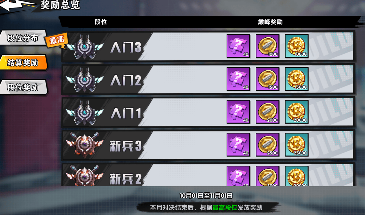 {14、远星集结新手入门全攻略,保姆级教程助你快速上手 - {14、远星集结新手入门全攻略,保姆级教程助你快速上手 -