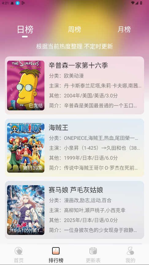 番薯动漫