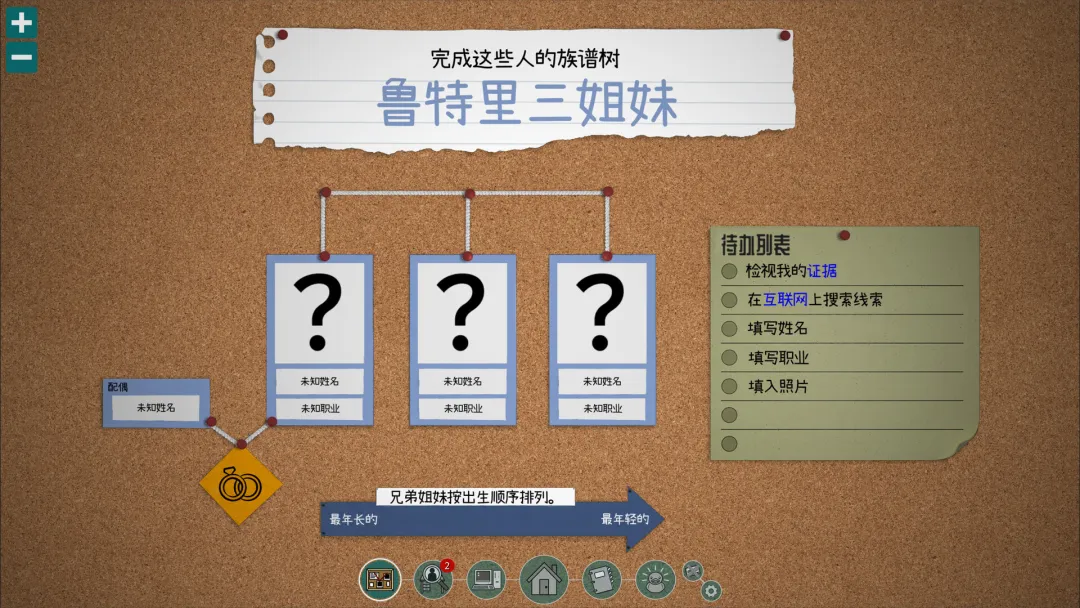 鲁特里一家死了