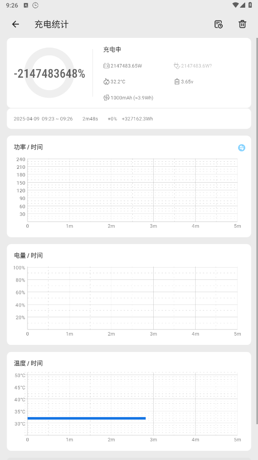 Scene工具箱