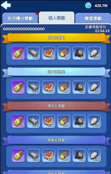 无尽冬日疯狂的乔伊怎么玩 无尽冬日疯狂的乔伊怎么玩