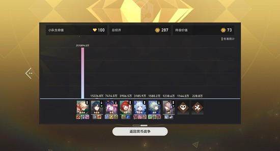崩坏,星穹铁道三流派小敌荡平万邦全攻略解析 -