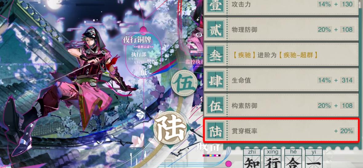 物华弥新夜行铜牌焕彰后强度怎么样 物华弥新夜行铜牌焕彰后强度怎么样