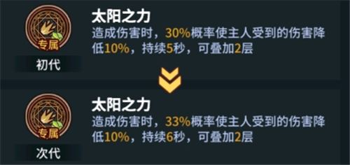 火人值不值得培养强度分析 提灯与地下城索尔斯怎么样