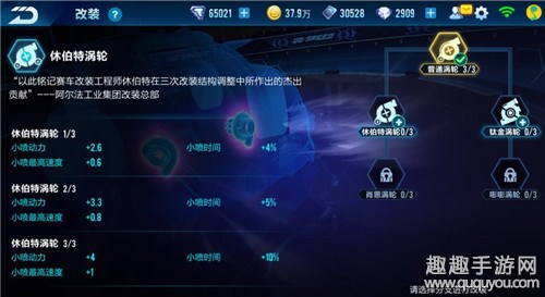 QQ飞车手游暴风勇士有哪些优点 B车改装推荐