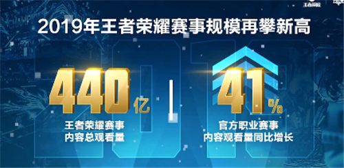 英雄联盟手游能否超越王者荣耀 国服出了王者荣耀会不会凉