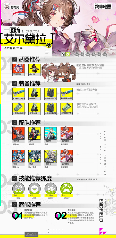  明日方舟终末地1.2版本全角色培养方案（下）
