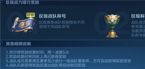 王者荣耀战队区级称号怎么显示 为什么显示不出来