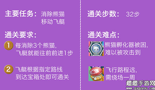 三星通关心得分享 消除者联盟第65关怎么过