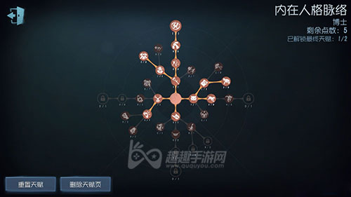 速杀流内在人格脉络加点图 第五人格博士天赋怎么加