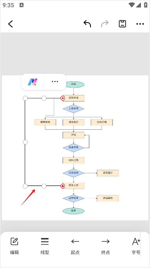 亿图图示
