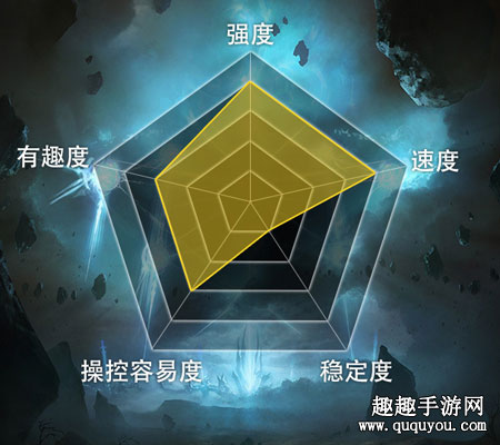 上限极高下限很低 影之诗葬送骸王死卡组讲解