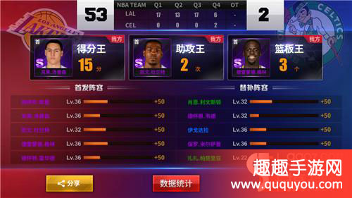 王牌NBA,三星通关条件讲解