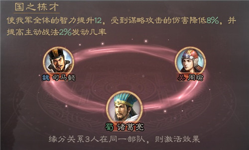 三国志战略版司马懿怎么样 兵种战法羁绊效果详解