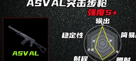  博物馆1V3！《三角洲行动》ASVAL近战步枪满改攻略