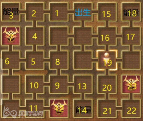 400级火之迷宫最佳路线 荣耀大天使4转火迷宫路线图
