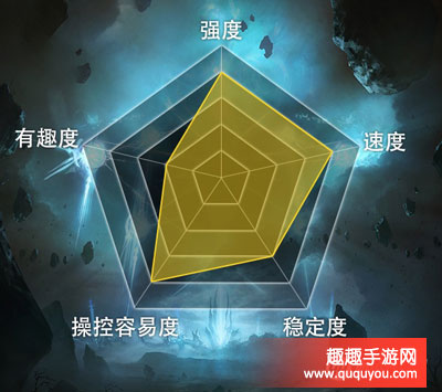 影之诗偏快攻的中速卡组 大枭快攻中立法讲解