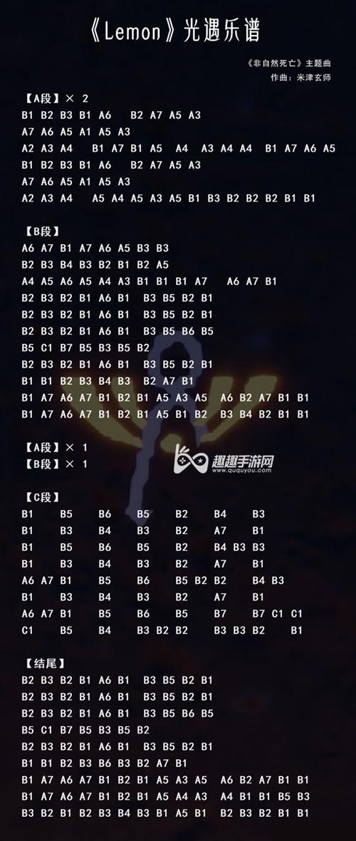 光遇琴谱数字简单版 超简单乐谱让你轻松成为钢琴达人