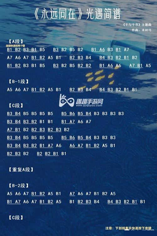 超简单乐谱让你轻松成为钢琴达人 光遇琴谱数字简单版