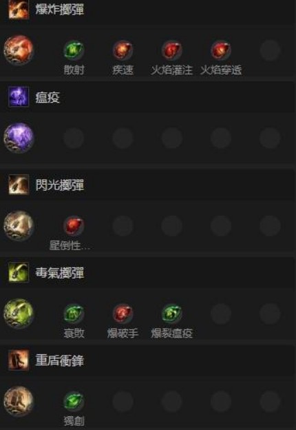 流放之路2S3佣兵开荒技能加点及装备推荐  流放之路2S3佣兵开荒技能加点及装备推介
