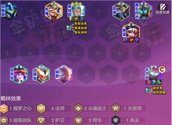 金铲铲之战S15六法卡尔玛阵容推荐  金铲铲之战S15六法卡尔玛如何搭配