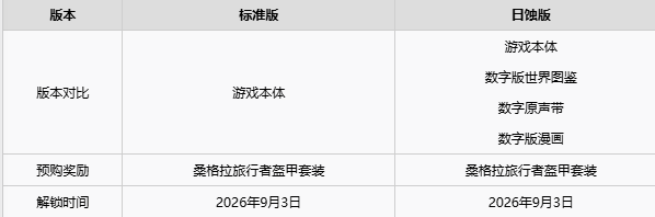  黎明行者之血标准版与豪华版选择思路梳理