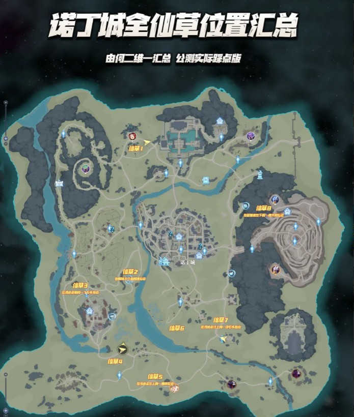 斗罗大陆：猎魂世界诺丁城全地图探索位置大全