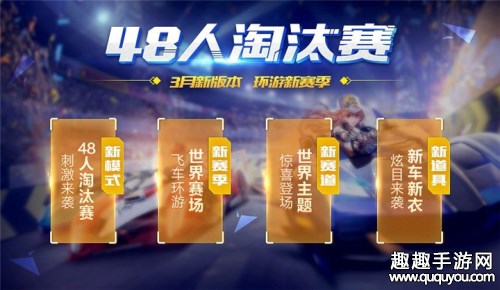 更新优化内容一览 QQ飞车手游新版本有什么改变