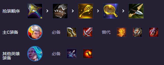 游侠网5