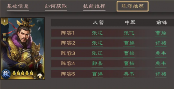 三国乱世霸王曹操阵容搭配全攻略 坦辅核心的配队思路与技能选择