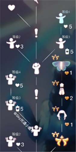 毕业物品图鉴 光遇极光季毕业礼是什么
