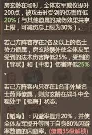 这城有良田房玄龄与唐玄奘技能有何不  这城有良田房玄龄和唐玄奘技能差别是什么