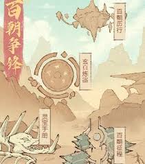 这城有良田百朝争锋活动怎么玩  这城有良田百朝争锋活动玩法是什么