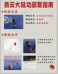 燕云十六声大轻功切换方式介绍  燕云十六声大轻功怎么切换