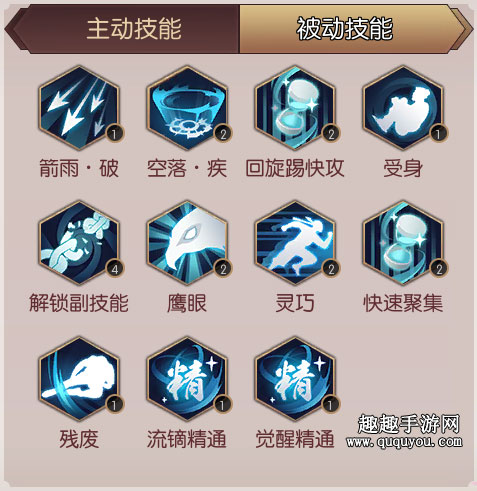 侍魂胧月传说流镝怎么加点 流镝技能加点连招心得