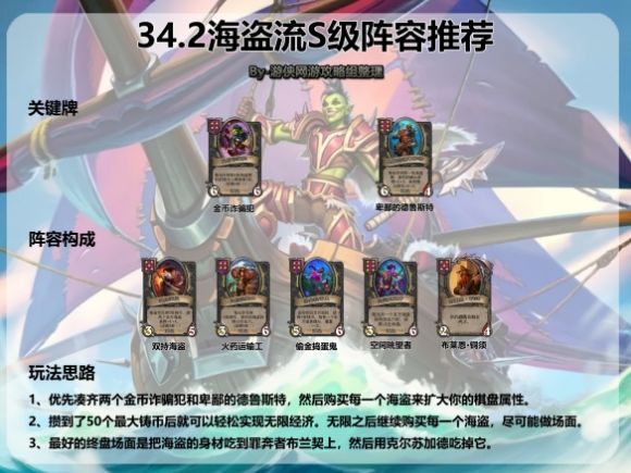 炉石酒馆战棋海盗流终极指南：无限经济制霸秘籍