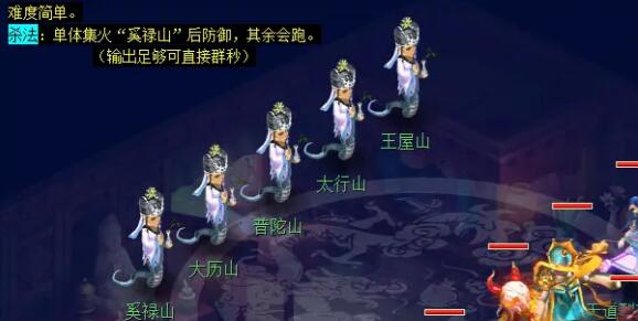 探秘梦幻西游后羿陵墓：副本全流解析与隐藏机制详解