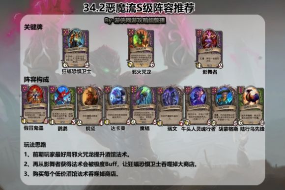 2025炉石酒馆战棋恶魔流终极指南：三大流派助你轻松登顶